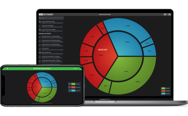 IOS & MacOS Nested Pie Chart - SciChart