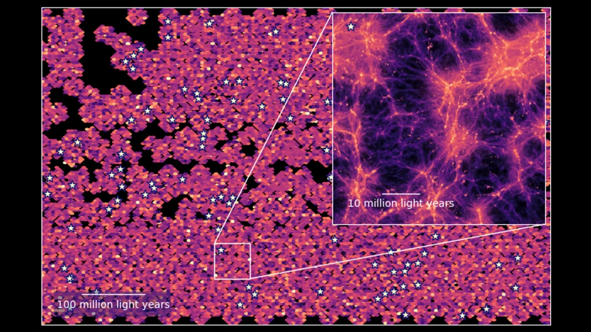 Unveiling the Early Universe: How Astronomers Mapped Hidden Galaxies with Lyman Alpha Light (2026)