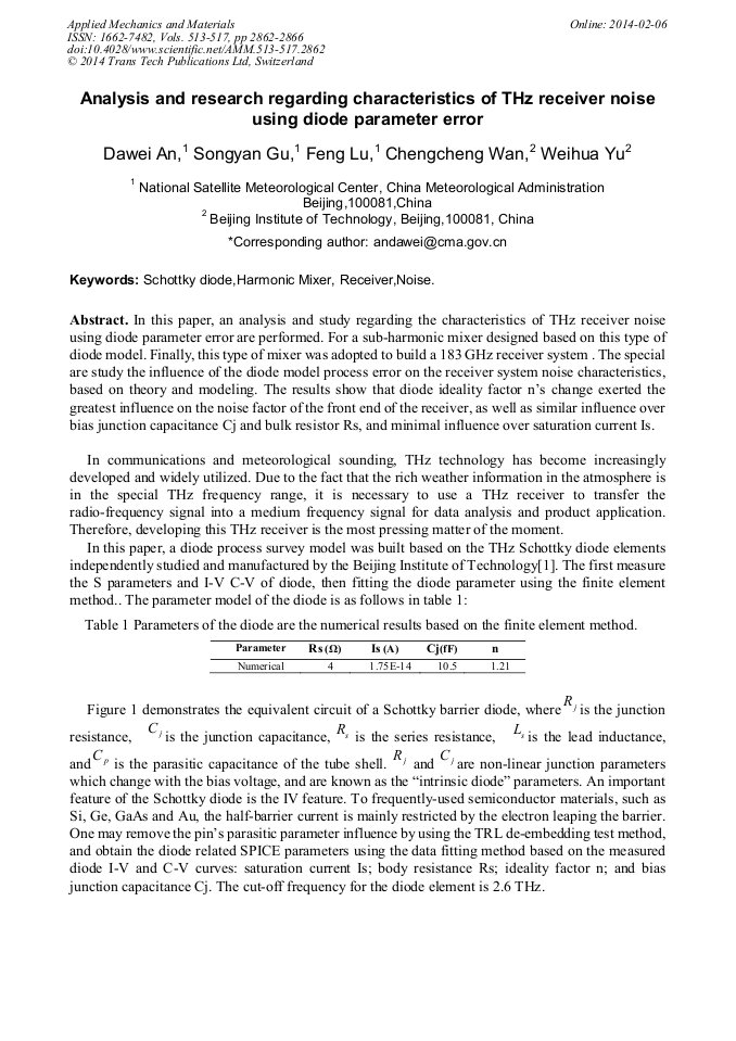 Analysis And Research Regarding Characteristics Of Thz Analysis And Research Regarding Characteristics Of Thz