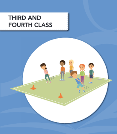 Two teams of students are seated in a straight line facing opposite ways from each other. 120 Non Contact Activities For Physical Education Across The Primary School Scoilnet
