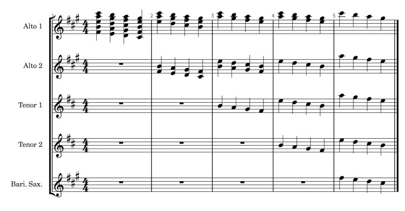 An Example Of Advanced Layout Scoring Notes - Download Incredible Minimal Picture | 4K