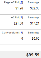 Google Adsense Payment