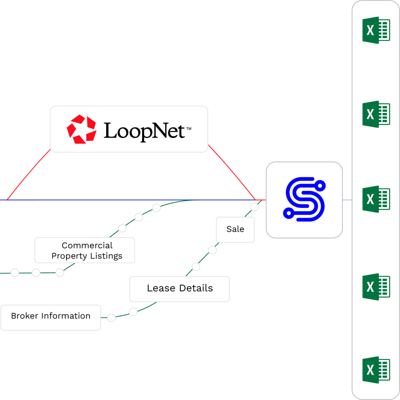 Loopnet Listings Scraper Getodata - Ocean Images - Perfect Retina Collection