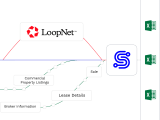 Loopnet Scraper Real Time Commercial Property Data Extraction