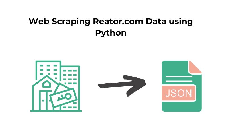 Realtor Realtor Com Data Scraping Website Data Scraping Encyclopedia - Landscape Backgrounds - Professional 4K Collection
