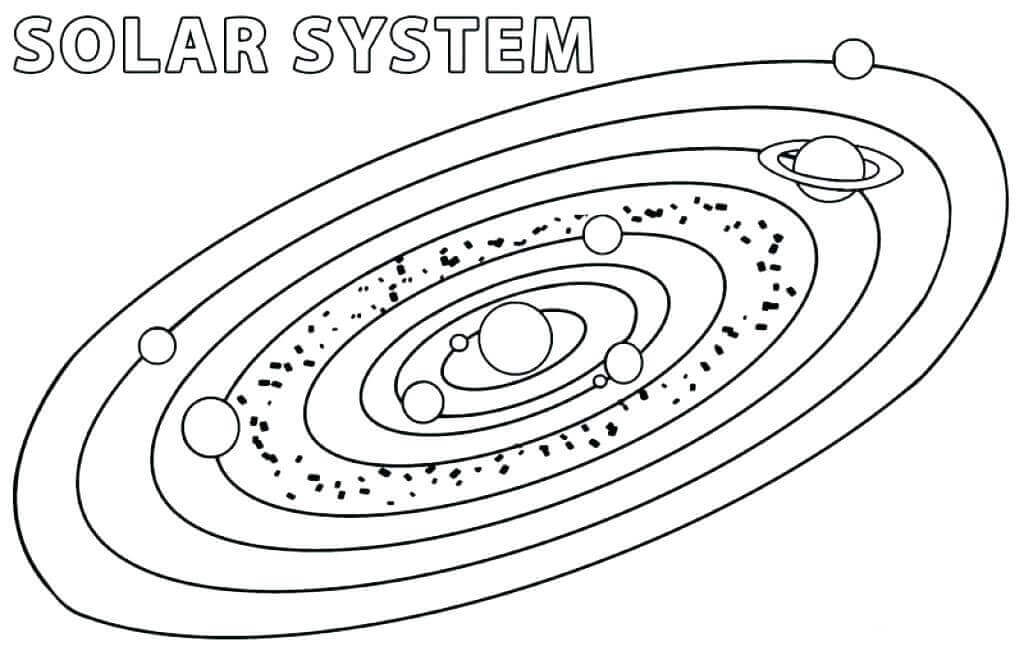Разукрашку Солнечной Системы Понятно