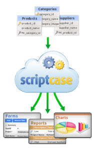 Primeros Pasos Con Scriptcase Webinar Scriptcase Argentina - Stunning Geometric Background - Full HD