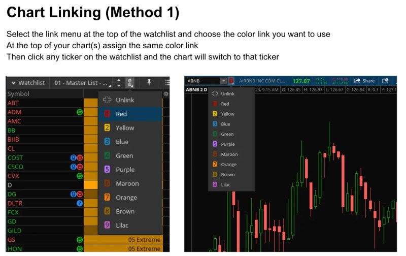 Pricetimefilteringaccvolume For Thinkorswim Usethinkscript Community - Best Minimal Pictures in 4K