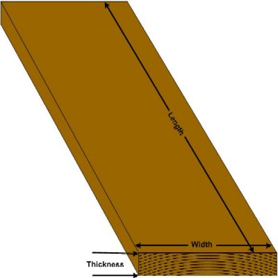 How to figure board feet chart