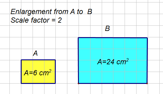 Calculate, given a certain amount of time and a starting sum, what interest rate you need to reach a certain final sum. Similarity and Congruence