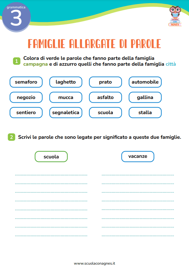 Famiglie Allargate Di Parole – A Scuola Con Agnes 869_x_613_png