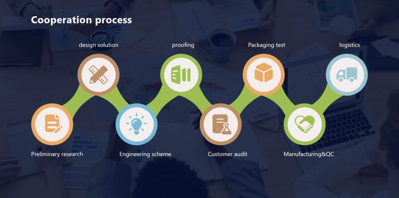 Permanent Display Store Display Group - Premium Dark Art Gallery - HD