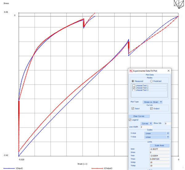 Simulation In Compression Molding Seal Engineering - Elegant Colorful Wallpaper - HD