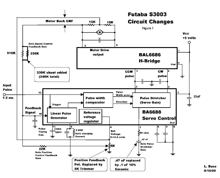 Dimensioning A Shunt Resistor For Regenerative Braking