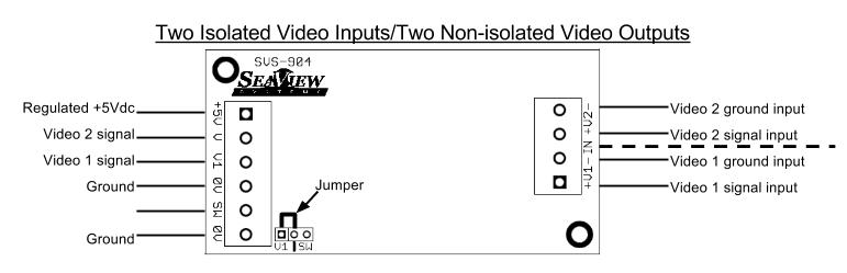 A diagram is shown for the SVS-904, showing Two Isolated Video Inputs and Two Non-isolated Video Outputs.