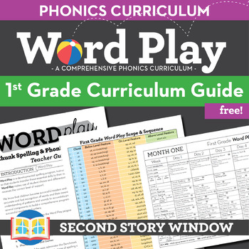 It would be helpful to have a digital clock sound an alarm when math class begins. 1st Grade Word Play Phonics And Spelling Curriculum Guide Second Story Window