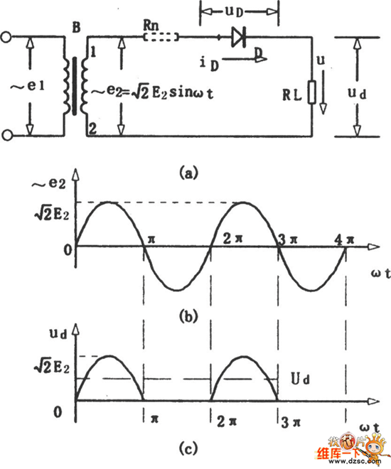Half Wave Rectifier Circuit Other Circuit