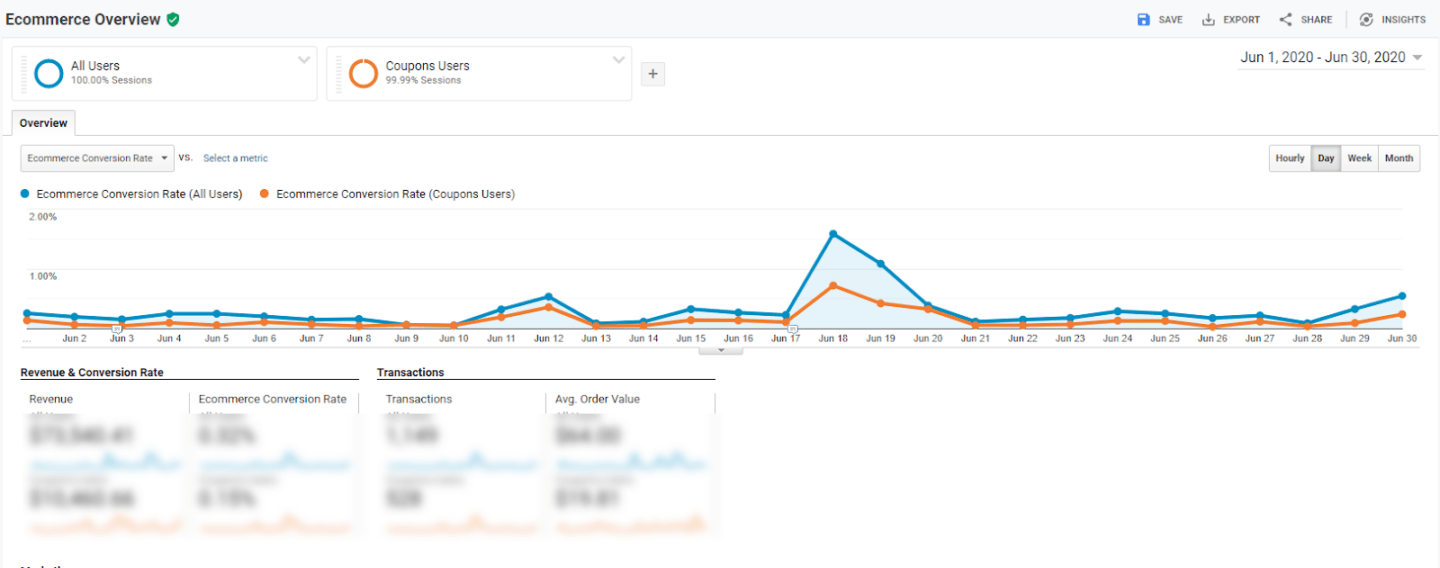 Knowledge Exchange Data Analytics In A Nutshell Coupon Scorpion - Beautiful Retina Colorful Arts | Free Download
