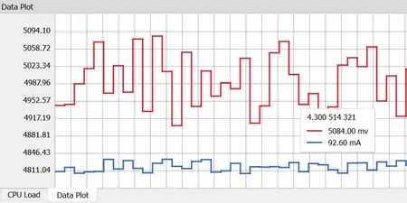 Verify And Validate Embedded System Design Segger Systemview - Premium Colorful Texture Gallery - High Resolution