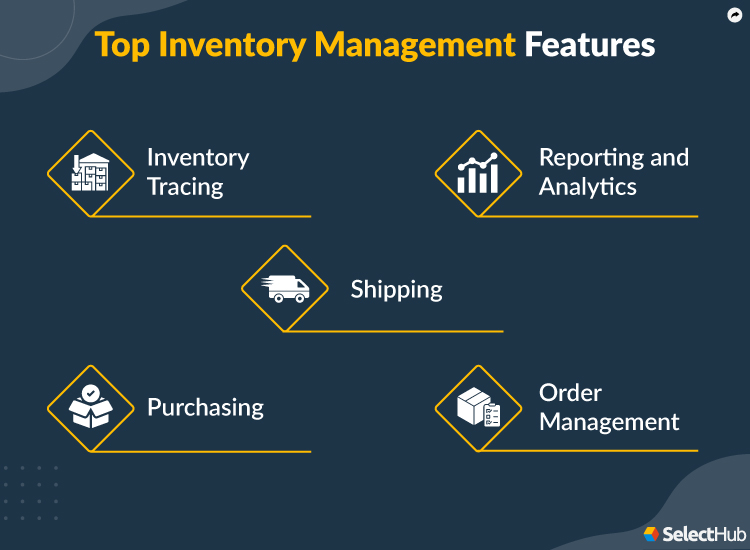 Best Free Inventory Management Software For 2022 (2022)