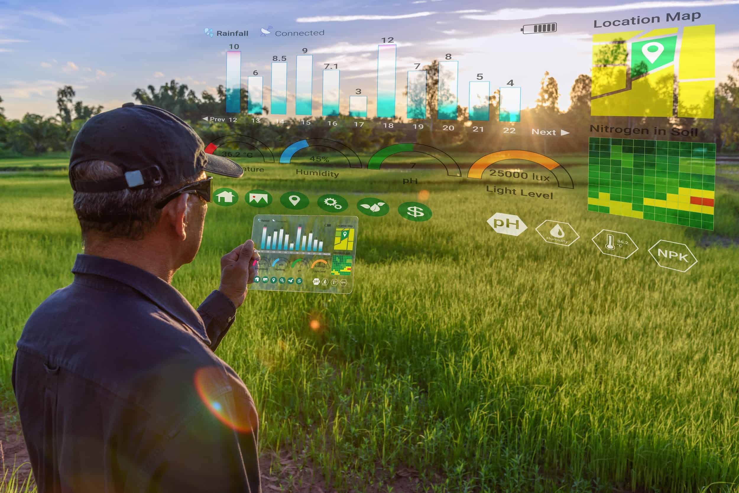 %% Los Drones para Agricultura Abren Paso a la Observación por Satélite 6
