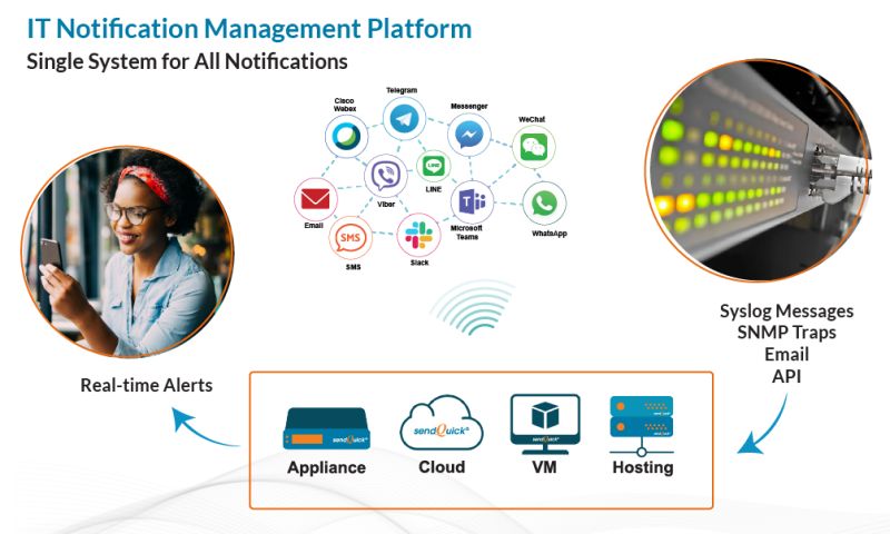 Complete Your Data Center Management Solution With Sendquick Sendquick - Download Incredible Mountain Texture | High Resolution