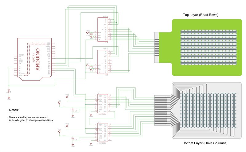 Tutorials Fsr Matrixarray Part 2 - Ultra HD Full HD Dark Illustrations | Free Download