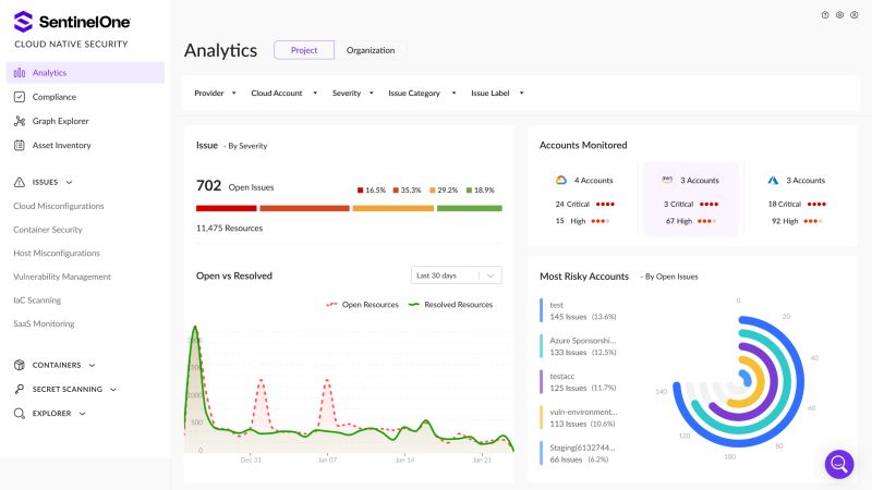 Cloud Platform Security Sentaris - Ocean Image Collection - Full HD Quality