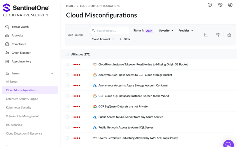 Cloud Platform Security Sentaris - Premium Minimal Photo Gallery - Ultra HD