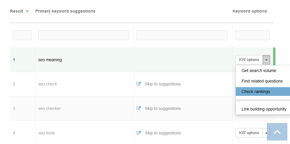 Most people come to kiplinger's looking for information. Free Google Keyword Tool Seo Review Tools