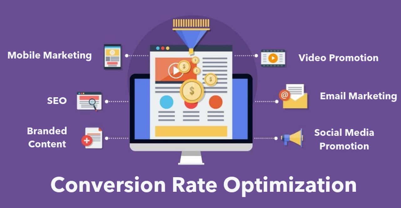 Conversion Optimization In Digital Marketing