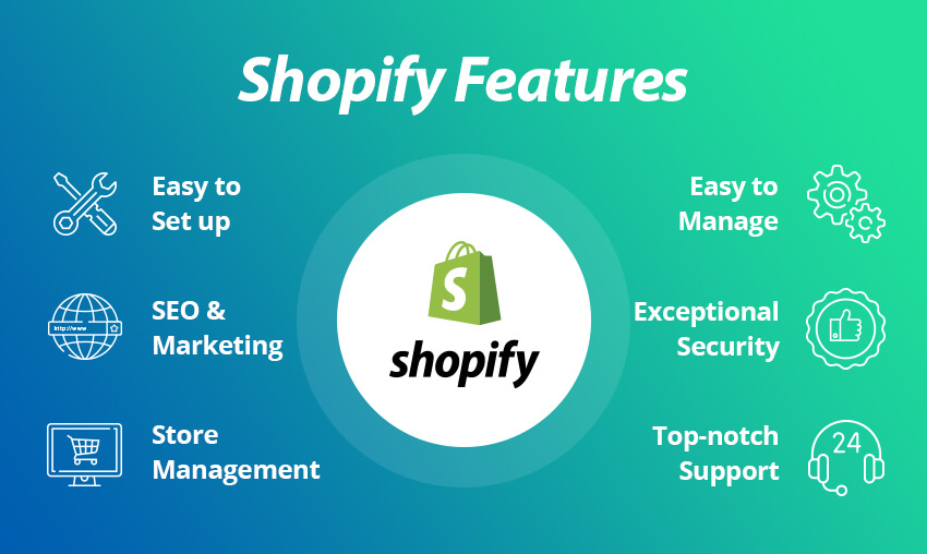 E-commerce Shopify Store