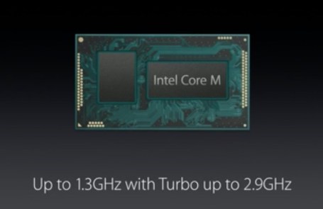 fastest processor is this fastest processor is this