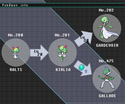 The version mascot is giratina, which appears in its origin form. PokÃ©mon of the Week - Gallade