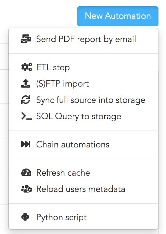 Tutorial Chain Automations Serenytics - HD Abstract Images for Desktop
