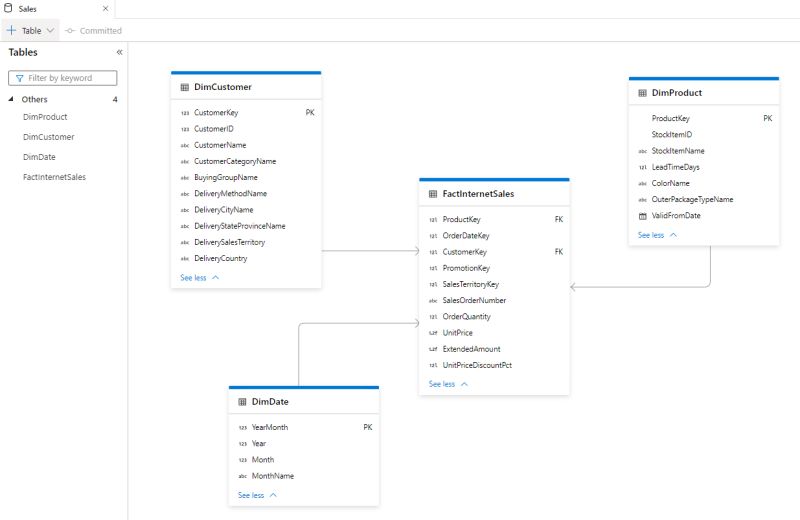 Still Can T Select Data In Lake Database Issue 39 - High Quality Mountain Texture - HD