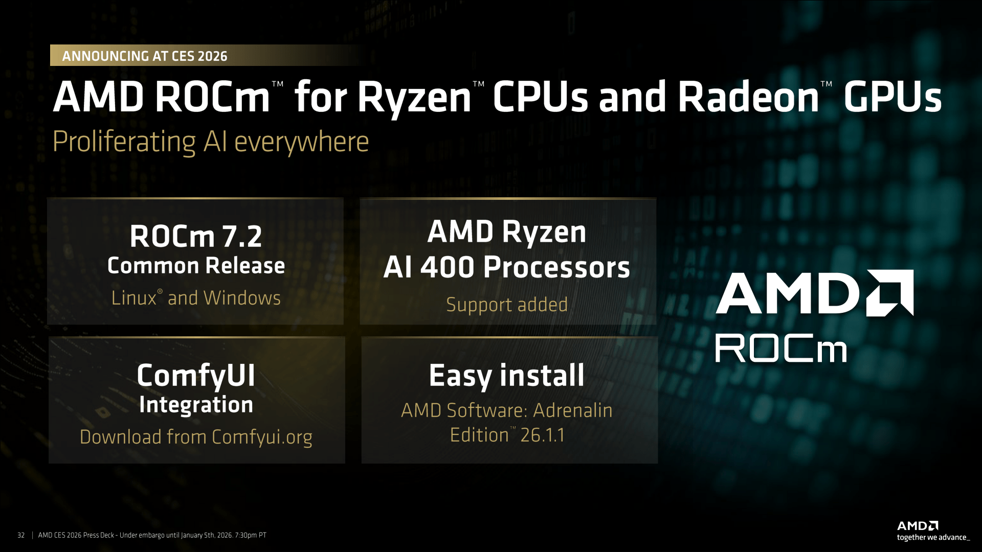 AMD Reveals New Ryzen AI 400 Series Ryzen AI Max And Ryzen 7 9850X3D AMD CES 2026 ROCm 7.2 
