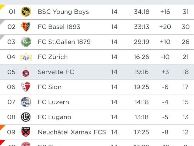 Billet d’humeur 13