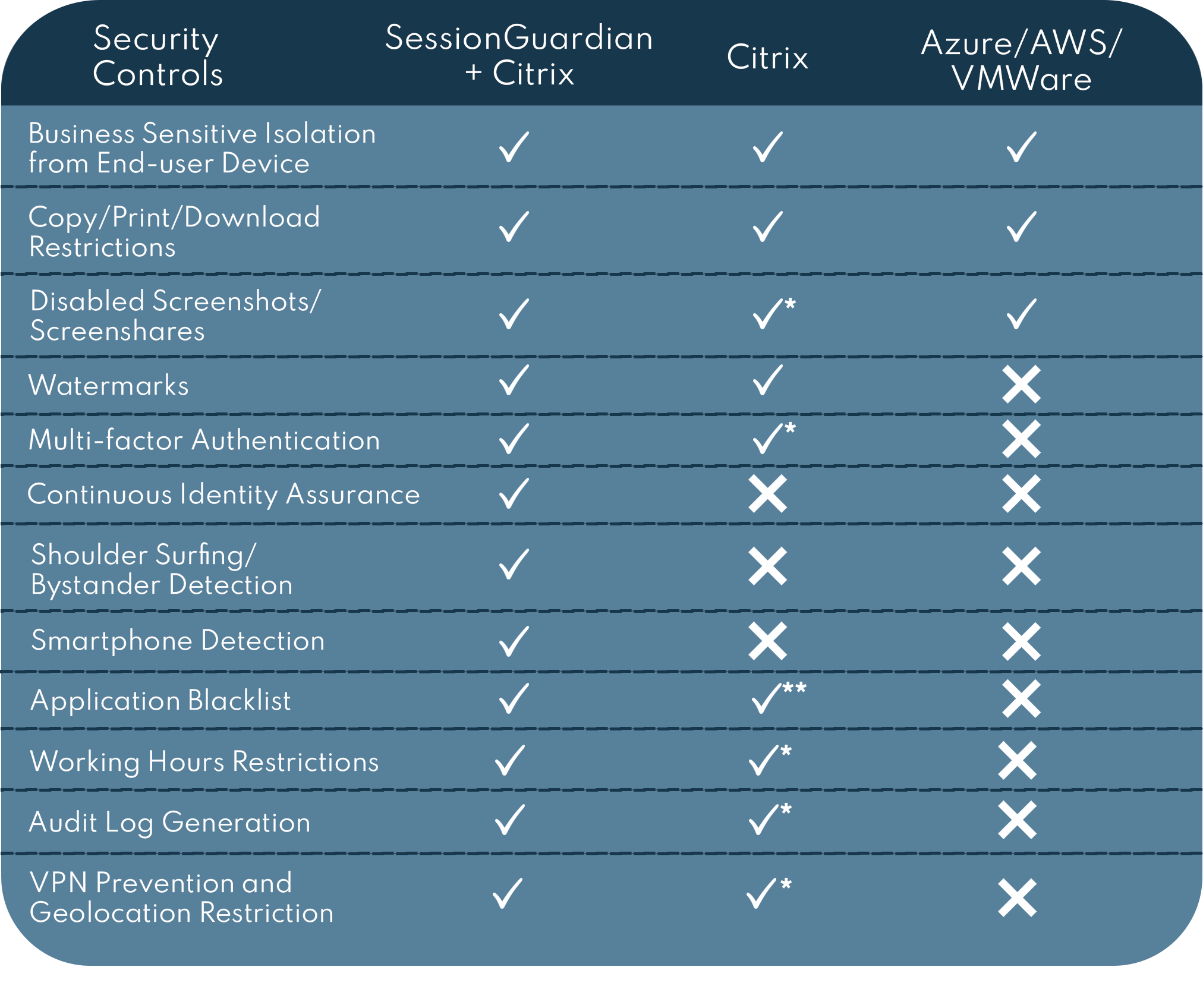 Citrix Compatibility Devicetrust - Download Incredible Mountain Design | High Resolution