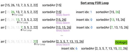 Divide And Conquer Algorithm Sesv Tutorial - Mobile Gradient Arts for Desktop