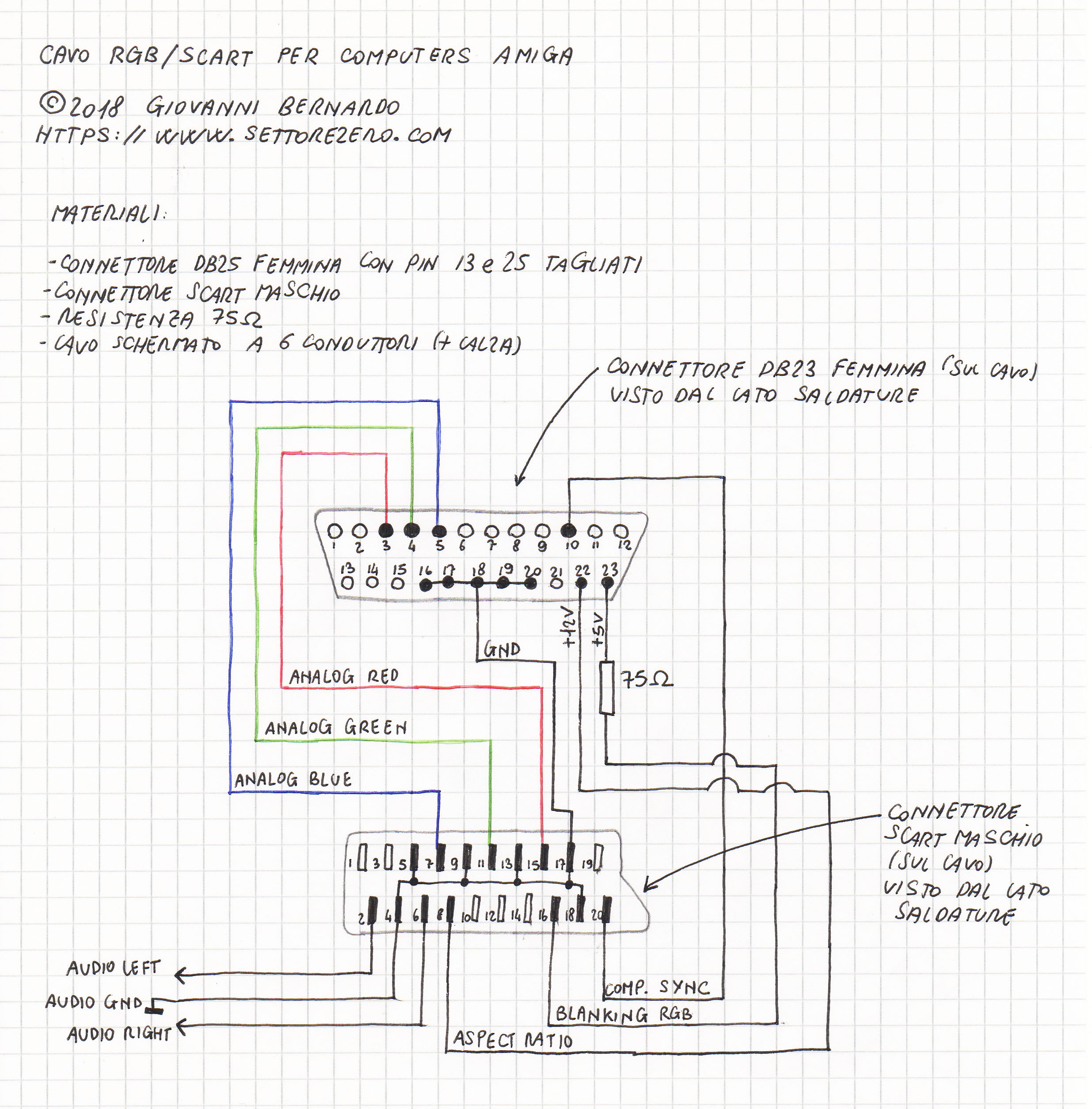 Cavo Di Collegamento Audio Video Per Commodore Amiga 500 Settorezero