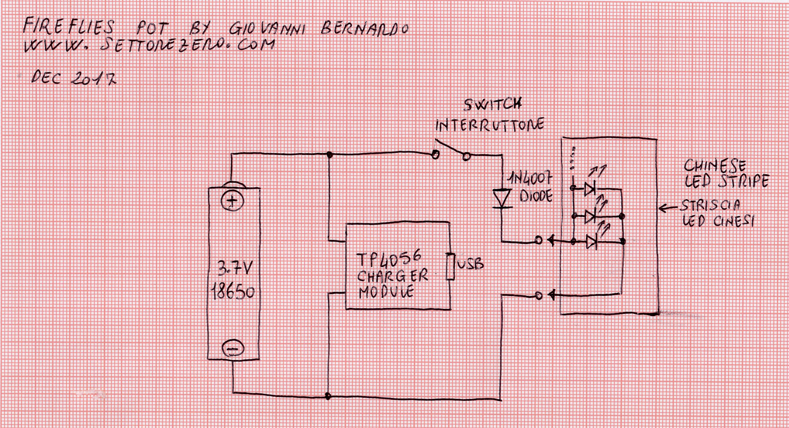 Idee Per Il Natale Realizzare Un Barattolo Con Lucciole Colorate Ricaricabili Da Usb Settorezero