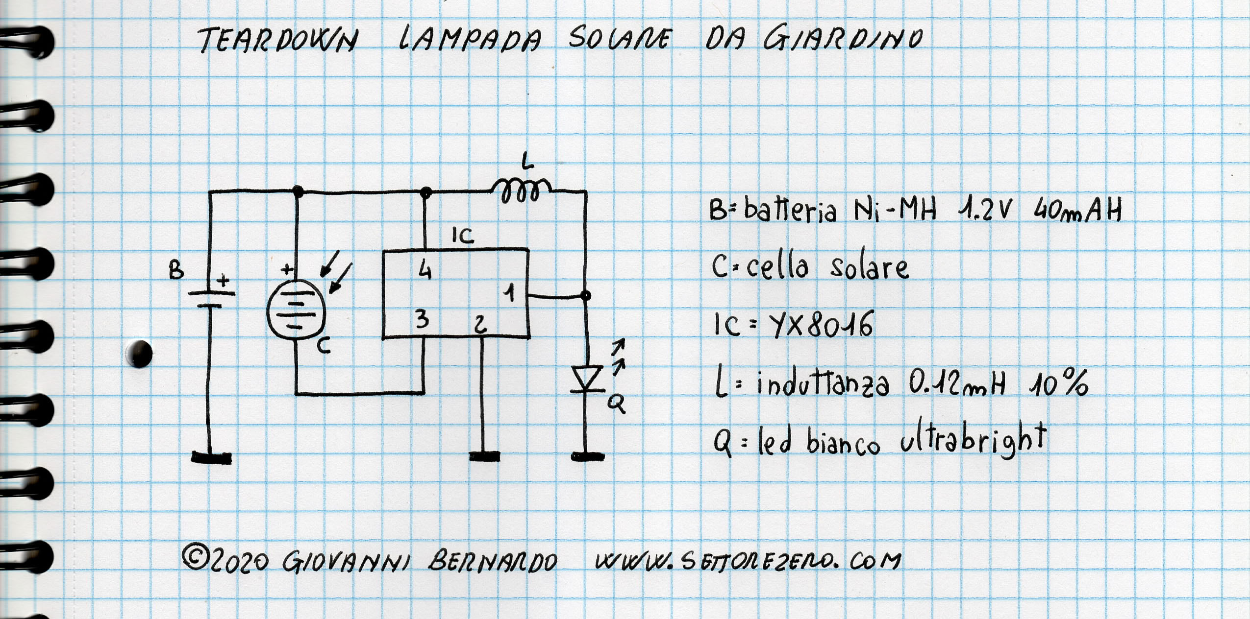Teardown Lampada Solare Cinese Da Giardino Settorezero