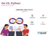 Go Vs Python Which Language Is Better For Web Development