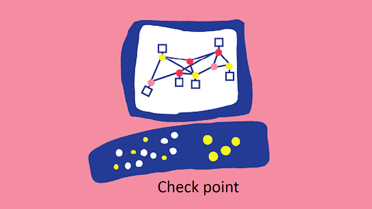 checkpoint.sfarad