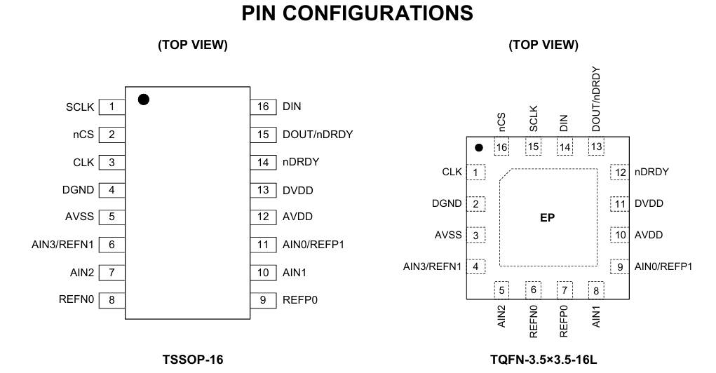 Sgm821 Sgm Sct Acp - High Quality 4K Vintage Pictures | Free Download