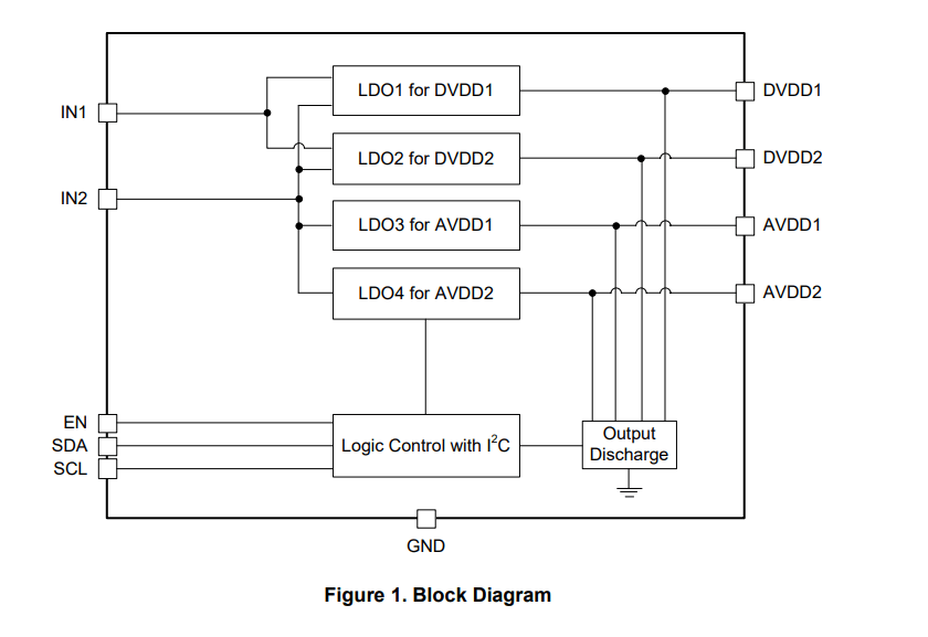 821 Sgm - Best Mountain Wallpapers in Desktop