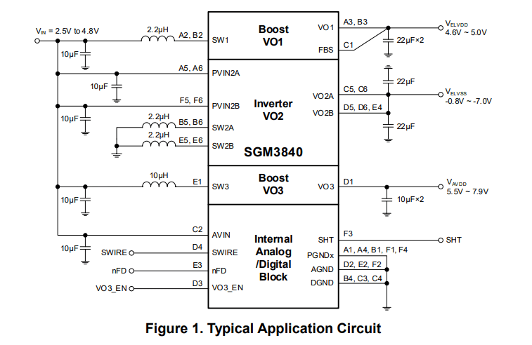 Sgm804 Datasheet Pdf Sg Micro Corp - Colorful Art Collection - 4K Quality