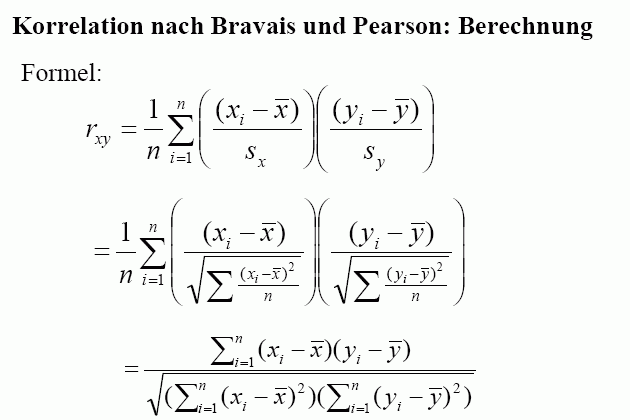 picture Bravais Pearson Korrelationskoeffizient Rechner ip gipt