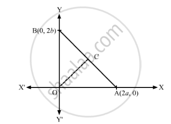 In Fig 14 36 A Right Triangle Boa Is Given C Is The Mid